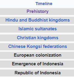 Urutan periodeisasi sejarah Indonesia